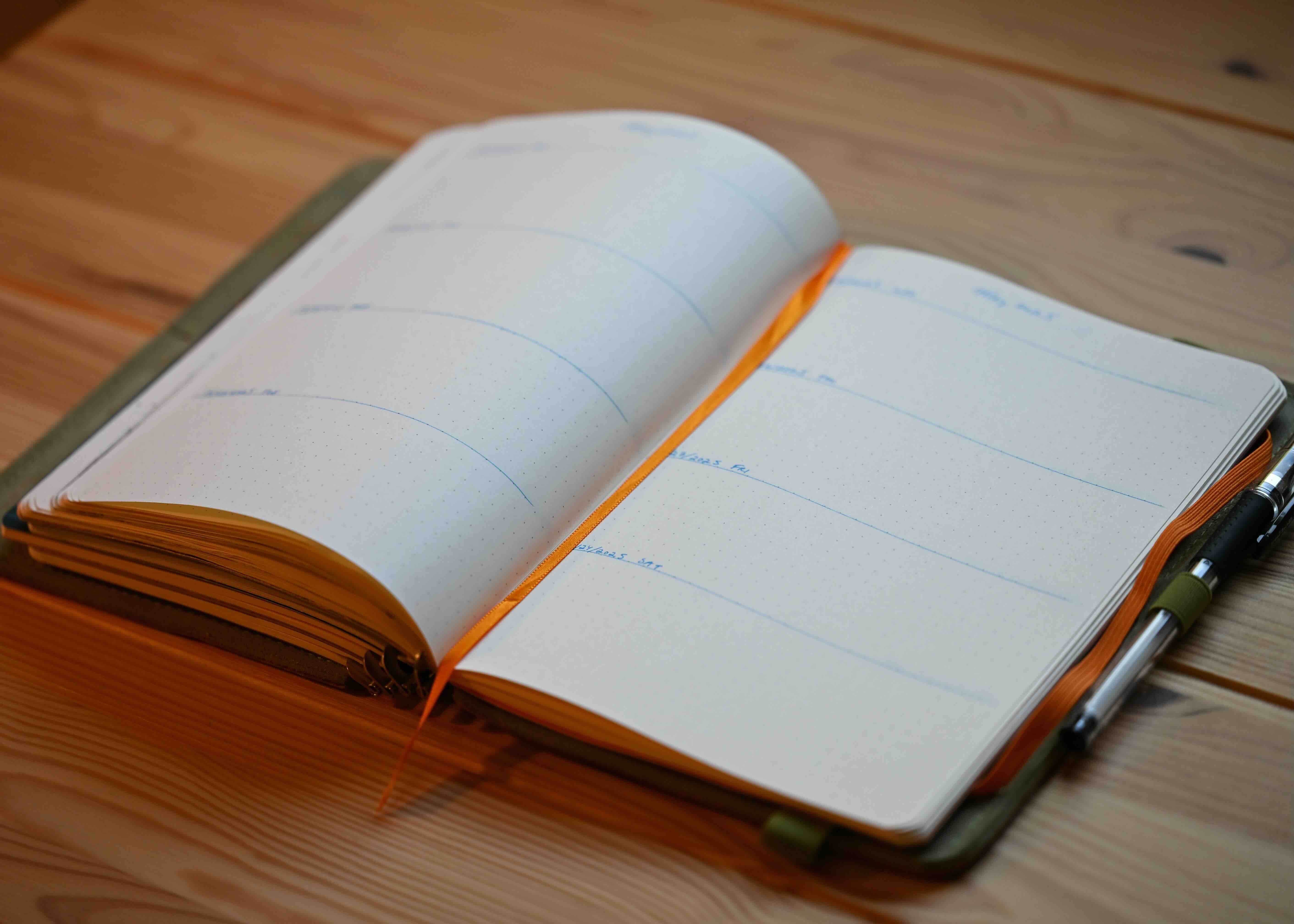 Bullet journal daily spread